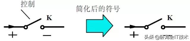 mosfet功率器件测试不讲项目分析,mosfet发热功率怎么计算