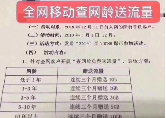 中国移动10086查网龄送流量,中国移动2019年5月网龄送流量