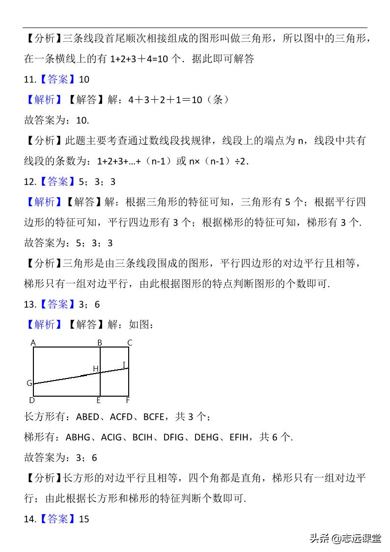 数平行四边形图形个数的巧妙方法,数不规则梯形图形个数的巧妙方法