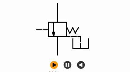 火电厂各个设备视频及动画图大全，值得收藏！