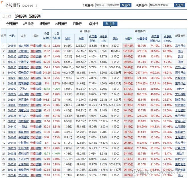 用一张图激励自己,用一张图片赚钱