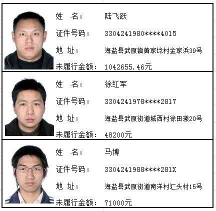 浙江实名曝光26人照片,浙江实名曝光照片