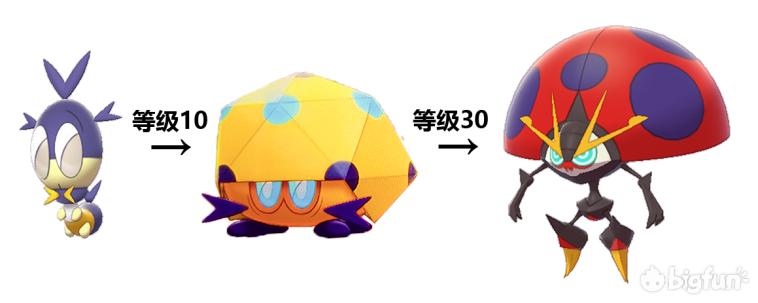 精灵宝可梦剑盾岩狗狗多少级进化,精灵宝可梦剑盾狃拉怎么进化
