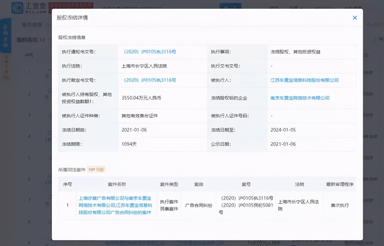 郑州男子通过车置宝网络平台卖车，结果钱没收到车也没了