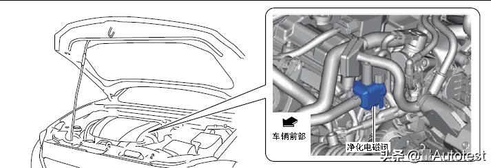 马自达发动机技术讲解,15款马自达pcm动力控制模块故障
