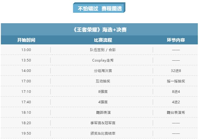 nest比赛2019举办地点,nest全国电子竞技大赛大众公开赛