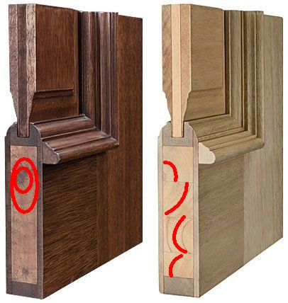 门里边全部实木填充会变形吗,实木门里填充有钢好不好