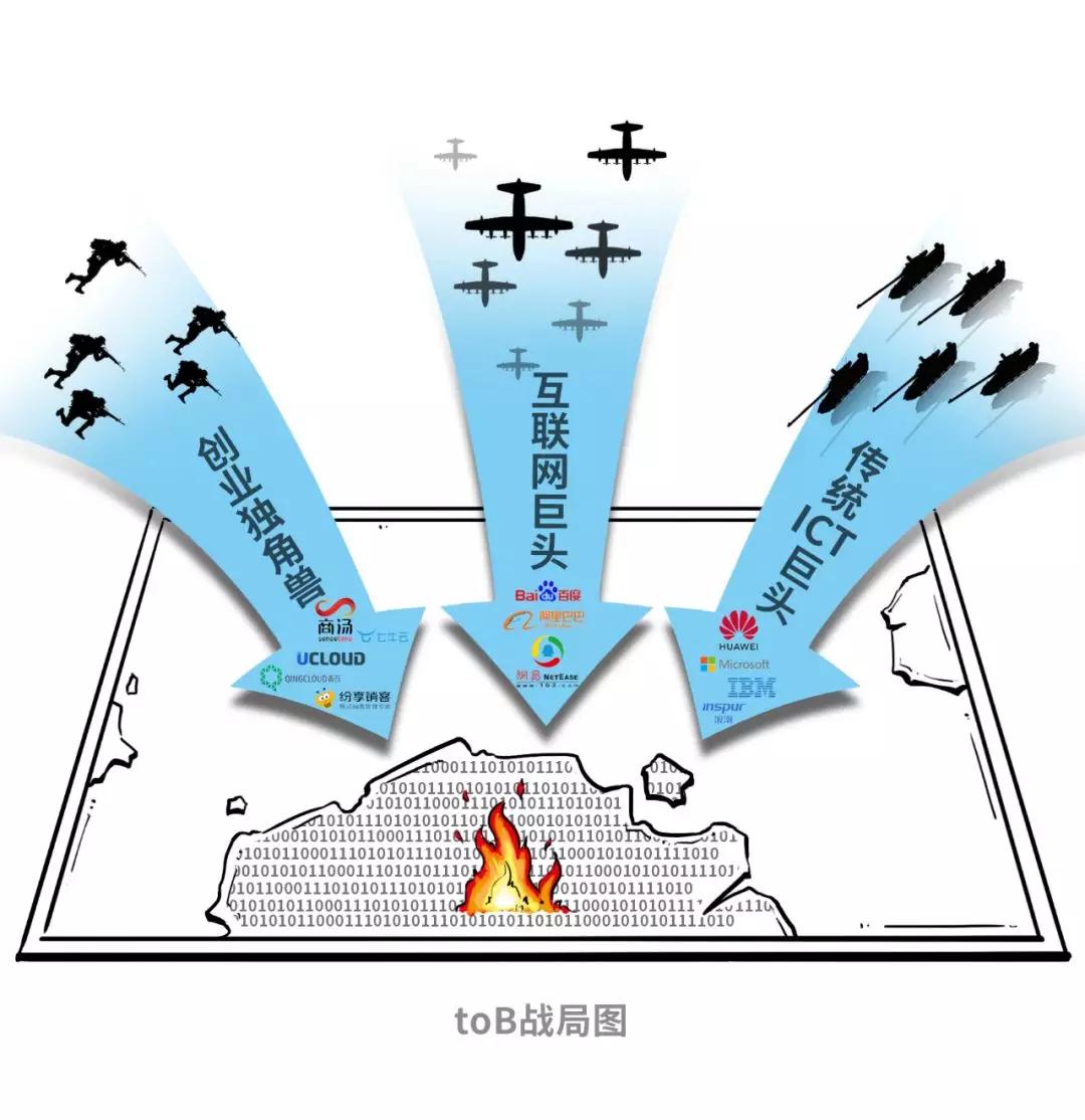 tob队员名单,一支不可忽视的tob战队