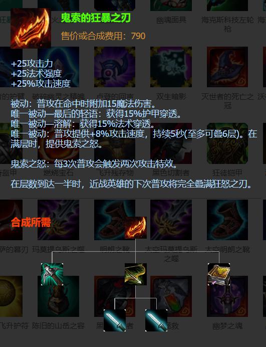 凯尔怎么成神的背景故事,云顶凯尔如何快速成神