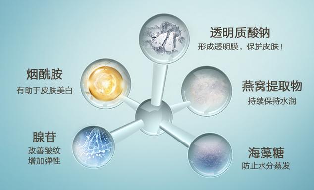 韩国养肤面膜推荐,美白奢华养肤面膜