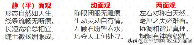 尚雯婕单眼皮吗,尚雯婕参加王牌视频