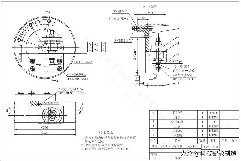 机械加工入门,机械加工数控入门