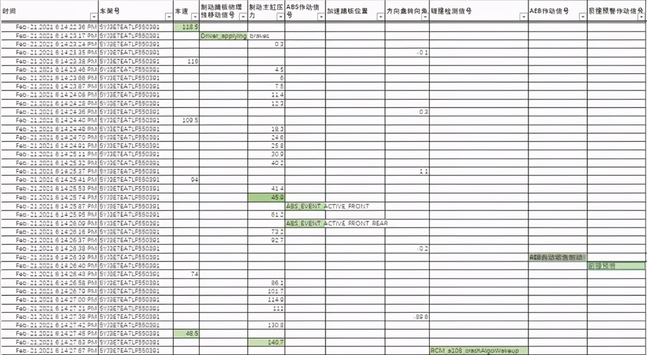 特斯拉怎么危机公关,特斯拉公关反败为胜