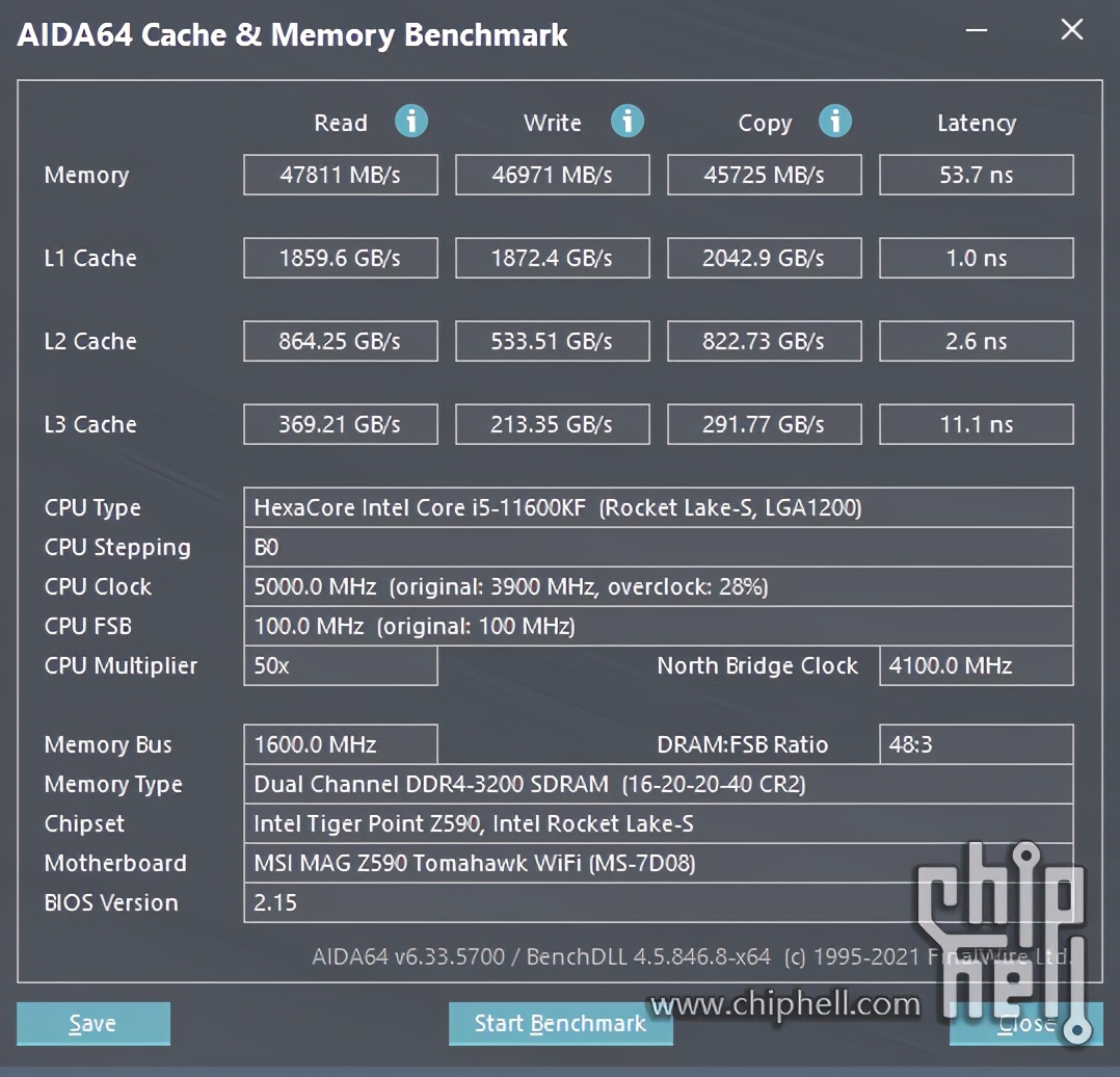 游戏桌面搭建,游戏一键傻瓜式搭建