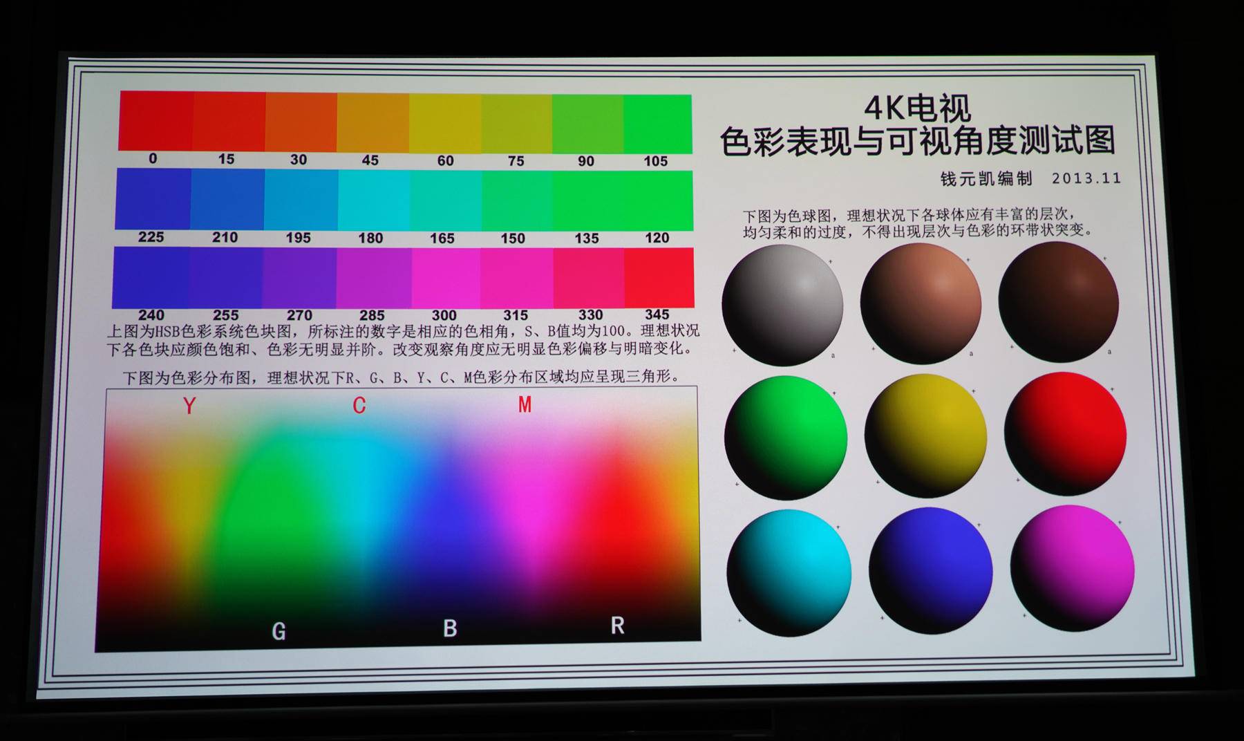 明基投影仪w4000和w2710对比评测,明基w2700brilliantcolour