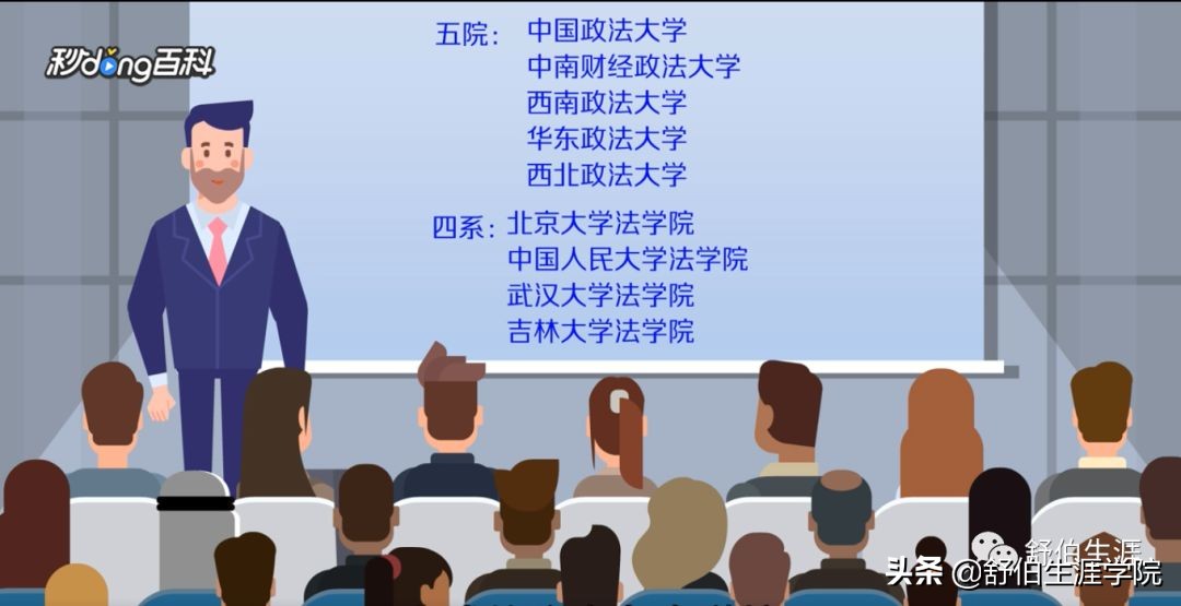舒伯生涯看高校|西北政法大学“五院四系”“律政先锋”