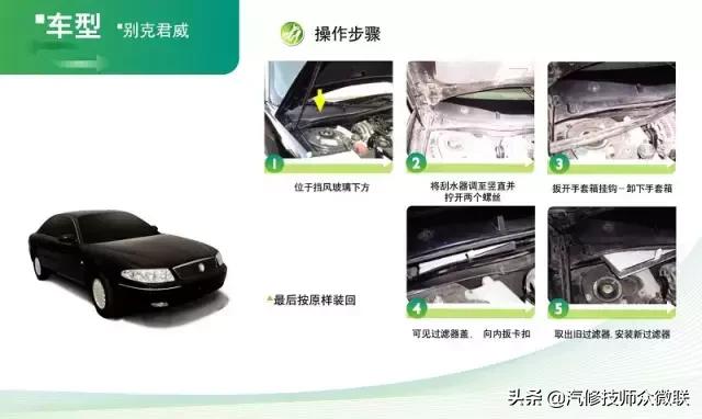 比亚迪宋plus空调滤芯在什么位置,众泰z700空调滤芯在什么位置图片