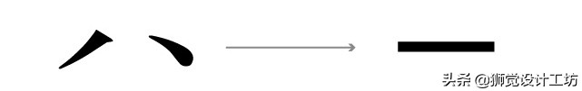 字体设计笔画简化方法有哪些,21个笔画字体处理技巧