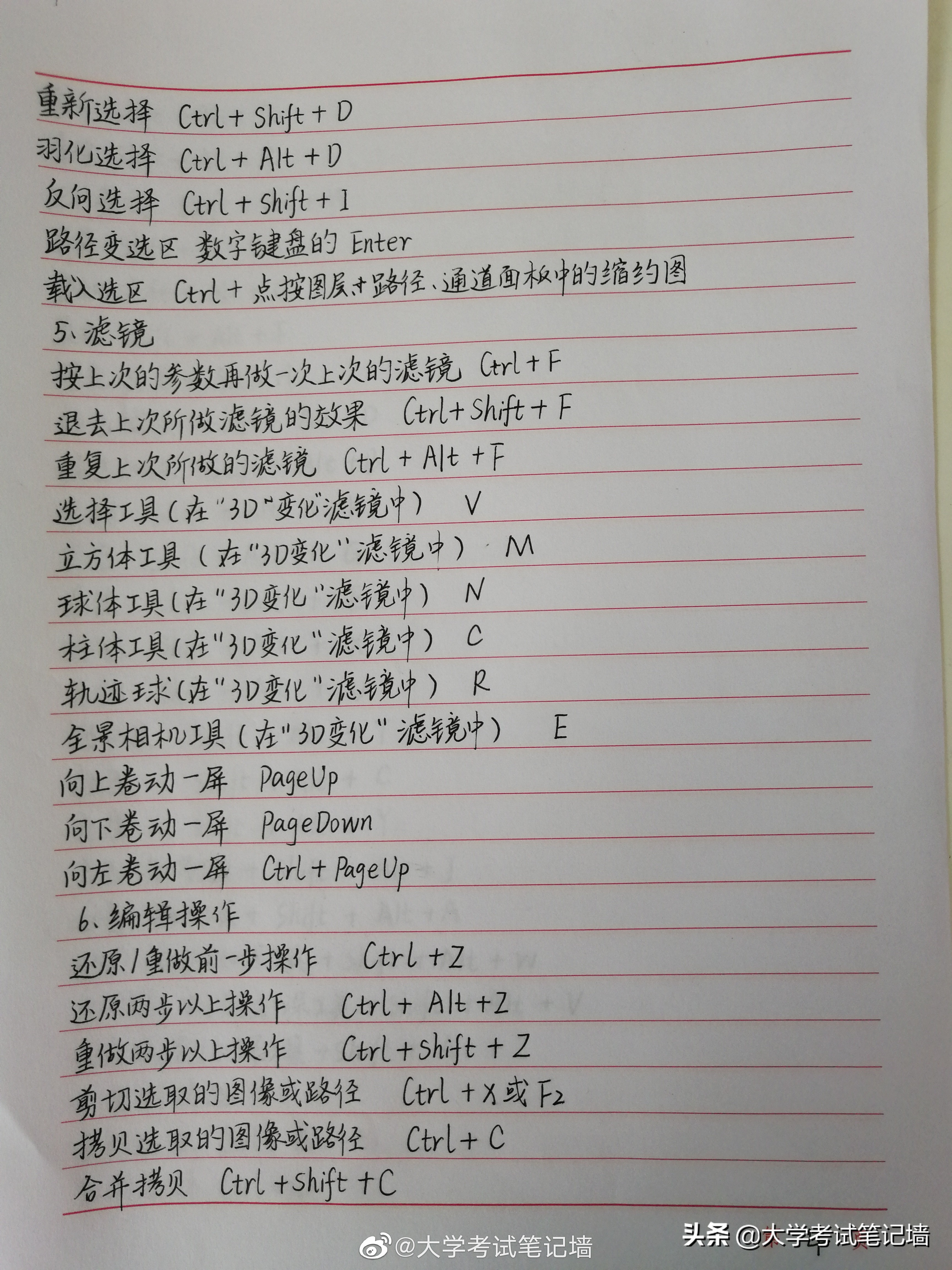 ctrl+shift+alt是ps的什么快捷键,ps快捷键大全表格教学