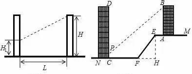 建筑设计基础知识书籍有哪些,建筑设计需要了解的基础知识