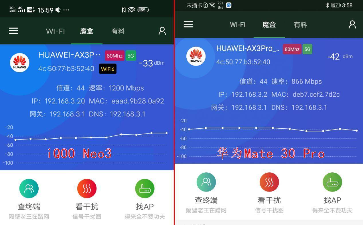 小米路由器ax6000对比华为ax3pro,小米路由器ac2350和华为ax3pro