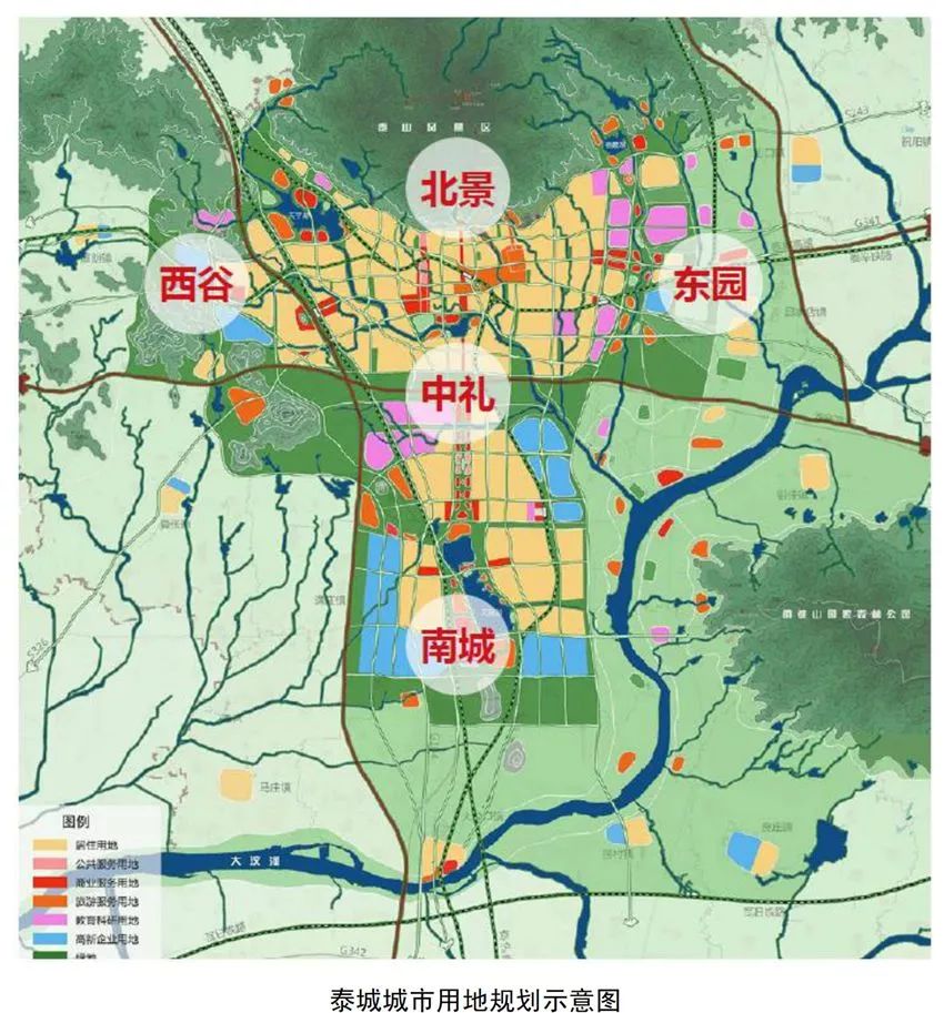 从山东整体的维度看*安泰**，谈未来规划建设