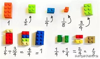 乐高幻影忍者71761拼装图纸,乐高3417和3418合体全图纸