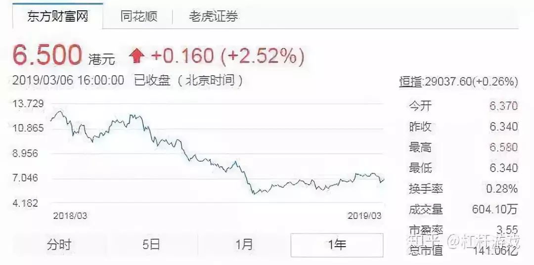 绿城房地产的发展历程,为什么绿城的房子是很多人的梦想