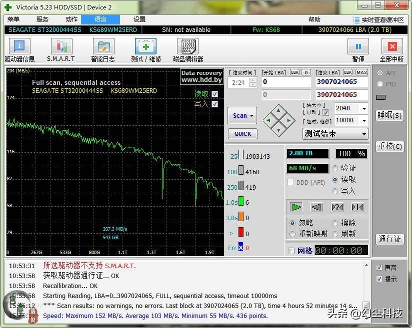 2t机械硬盘一般多少钱一个,为啥1t的机械硬盘价格还挺高