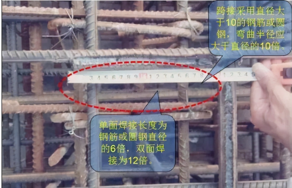 防雷接地应该符合哪些安全技术,防雷接地系统是什么