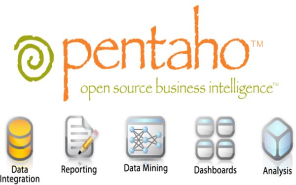 股市大数据分析工具,淘宝大数据分析工具