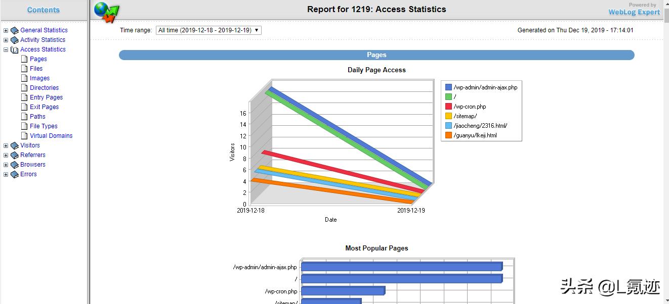 web日志分析工具,免费web日志分析软件