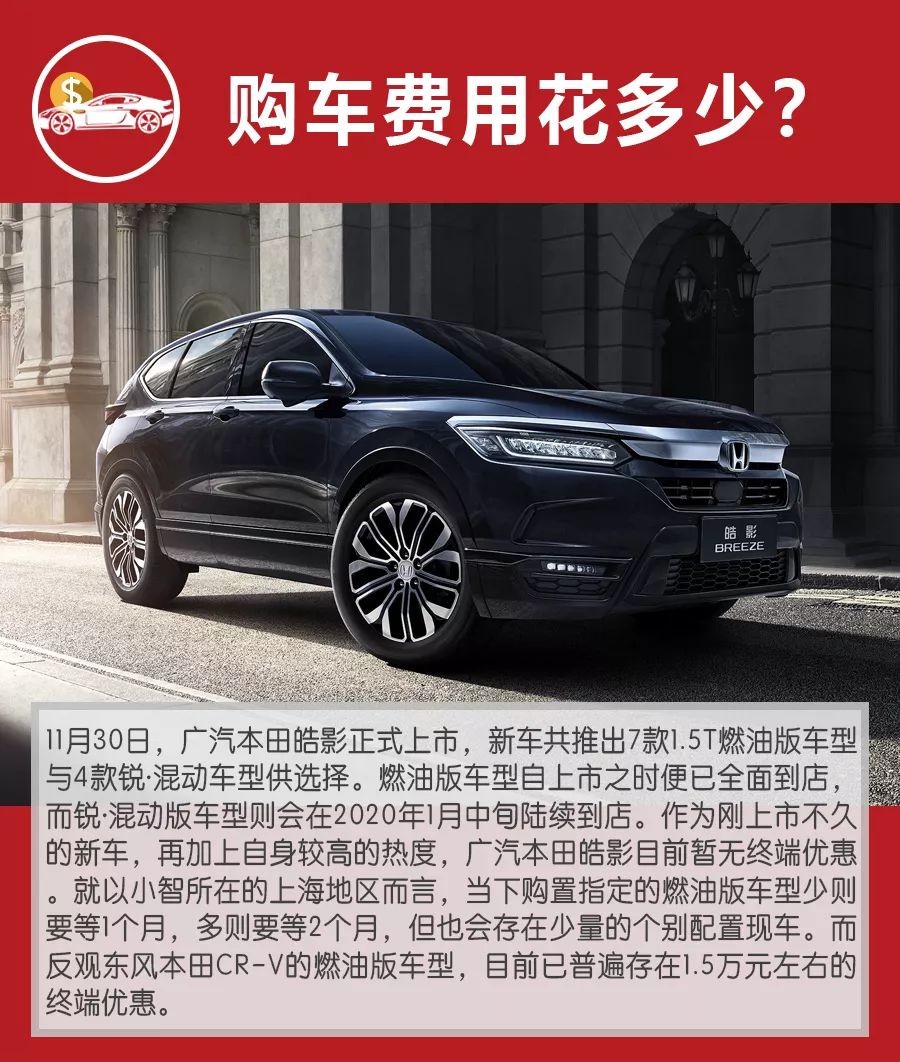 小保养688元，月花费1695元，本田皓影购车费用与养车成本