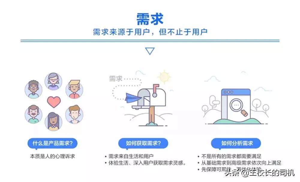 腾讯课堂记录时长,腾讯8分钟产品课