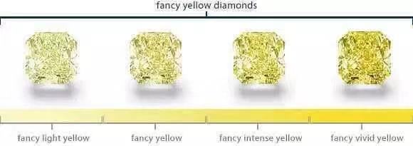 赫拉钻展丨拥有它，你的2019不必如此艰巨