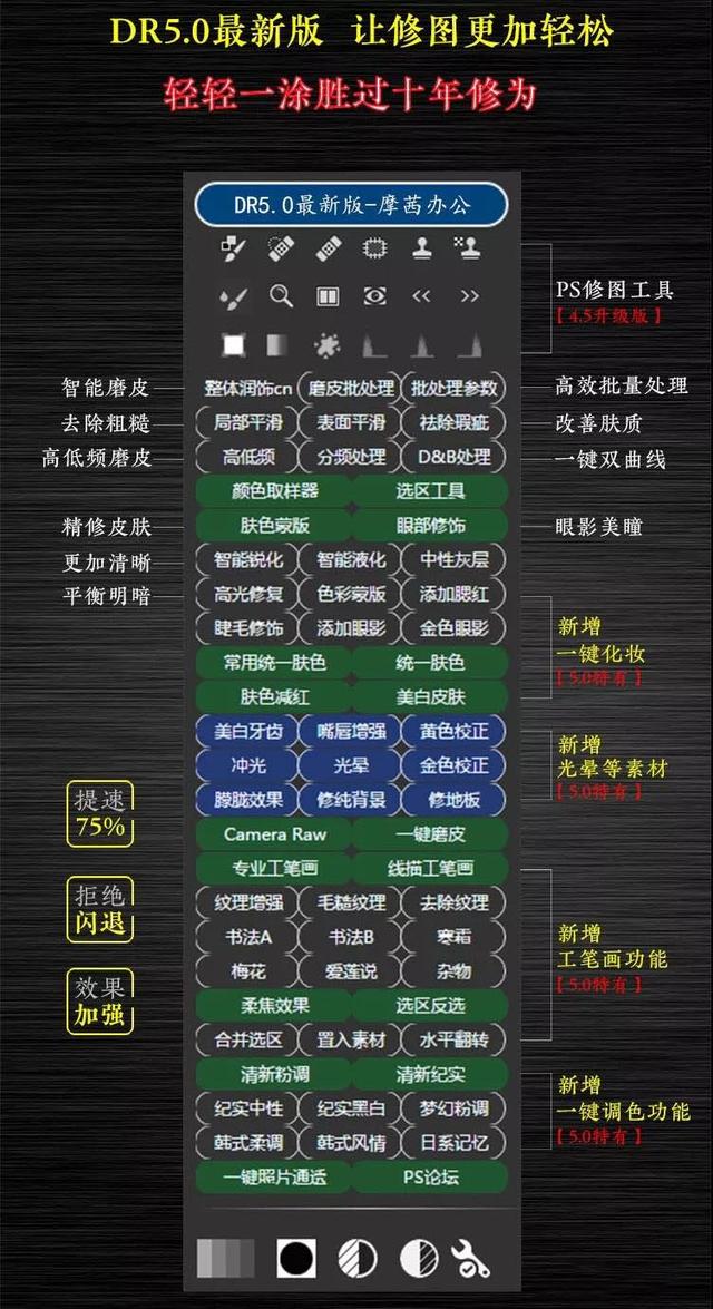 dr5人像磨皮插件安装,dr5磨皮插件下载与安装