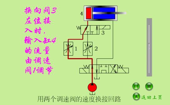 火电厂各个设备视频及动画图大全，值得收藏！