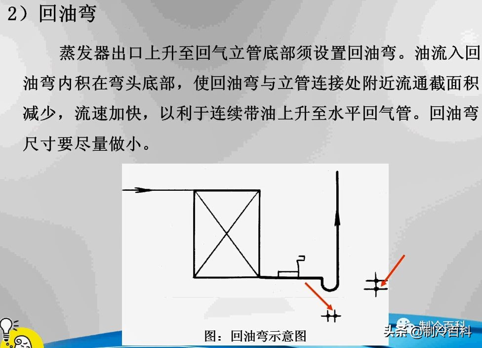 免费！免费！上千G精品制冷资料免费*载下**！持续更新.....