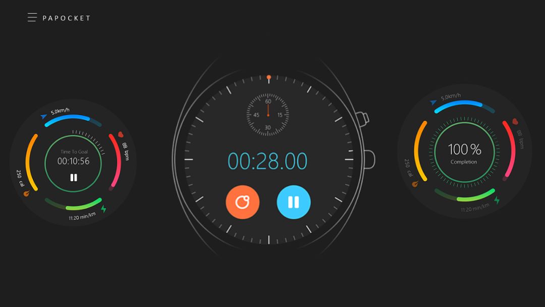 ppt仪表盘使用教程,ppt里仪表盘式的图表怎么做