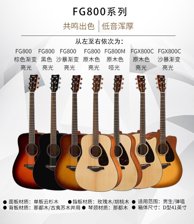 吉他品牌及尺寸,36寸吉他和40寸吉他尺寸区别