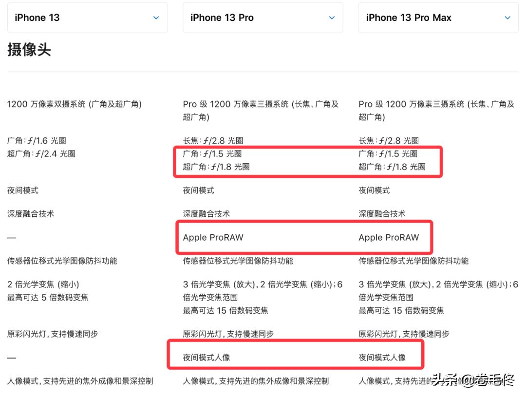 入手iphone12还是再等iphone13,iphone12和iphone13值得购买吗