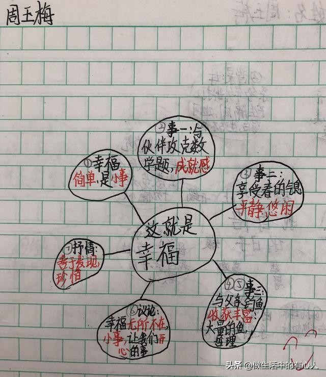 这就是幸福习作例文,这就是幸福优秀作文800