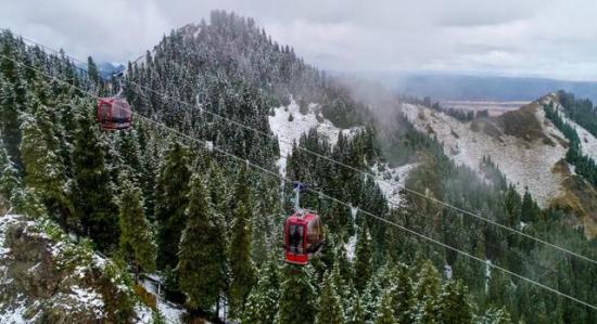 新疆十大滑雪场排行榜,疆内难度最高滑雪场