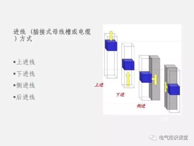 低压配电柜定义,普通低压配电柜基础知识讲解