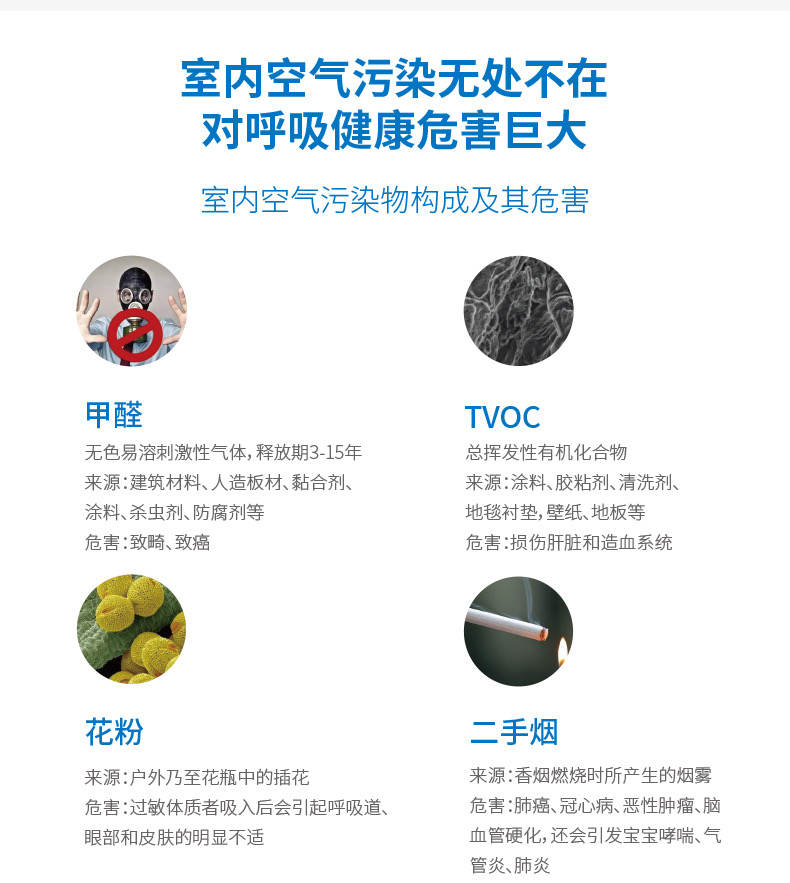 欧思嘉光触媒空气净化器怎么样,欧思嘉光触媒