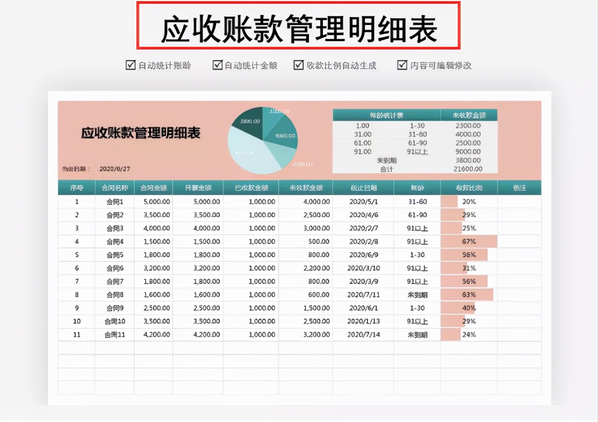 excel打印财务报表排版技巧,excel自动生成财务报表教程