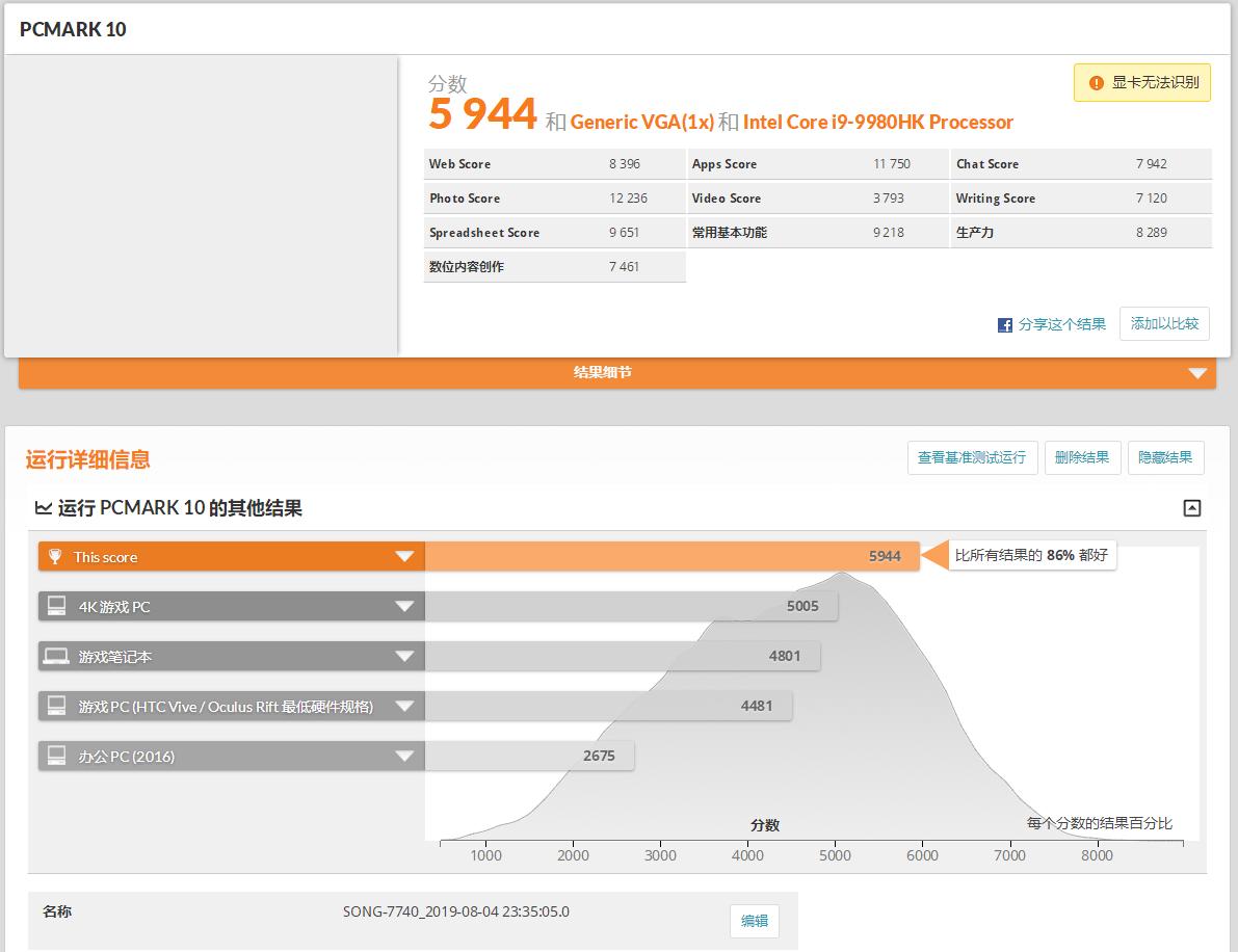 移动工作站DELLPrecision7740评测连载2：开机初测