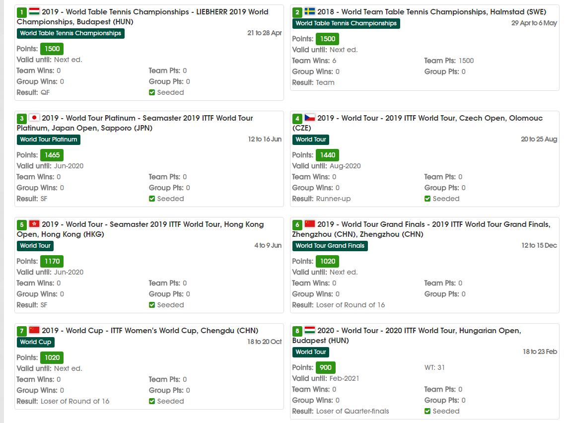 一切终将成为往事,一切将成往事全文