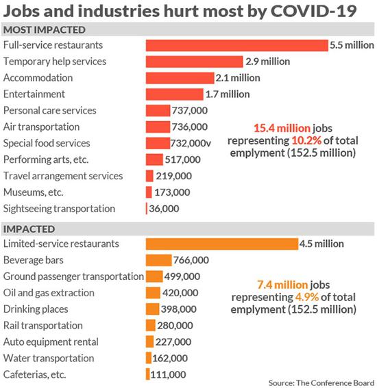 美联储“直升机变轰炸机”？