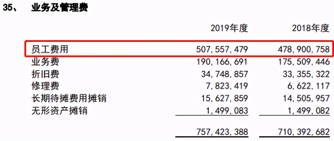浙江银行业处罚最新统计,银行最新处罚通报